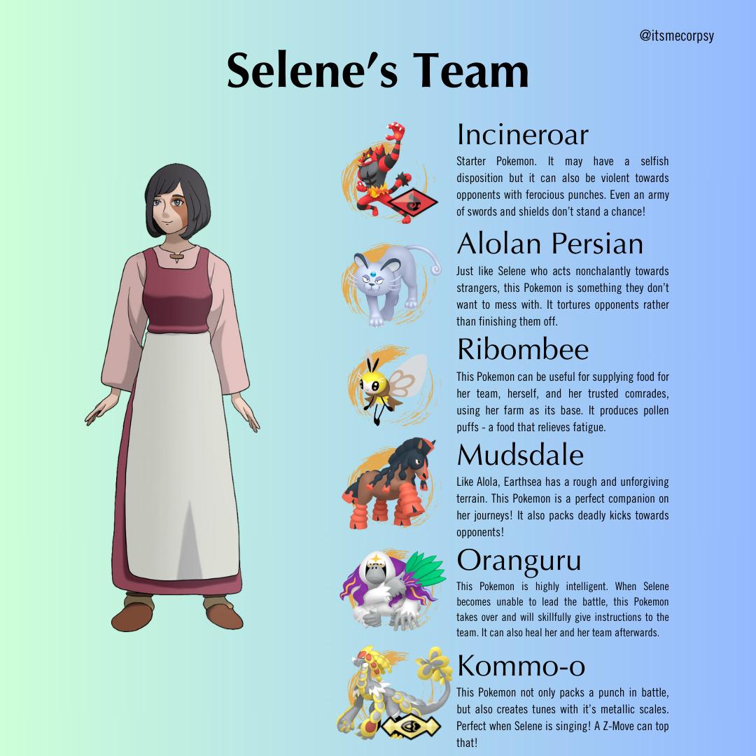 Pokémon Team